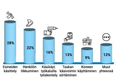 Rutiili – Tärkeä mineraali ja kiinteä materiaali teollisuudessa!